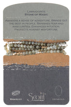 Load image into Gallery viewer, nk/br-labradorite