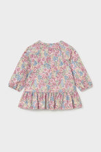 Load image into Gallery viewer, Mini Girl Knit Floral Dress