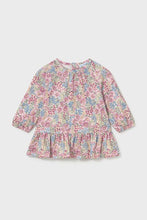 Load image into Gallery viewer, Mini Girl Knit Floral Dress
